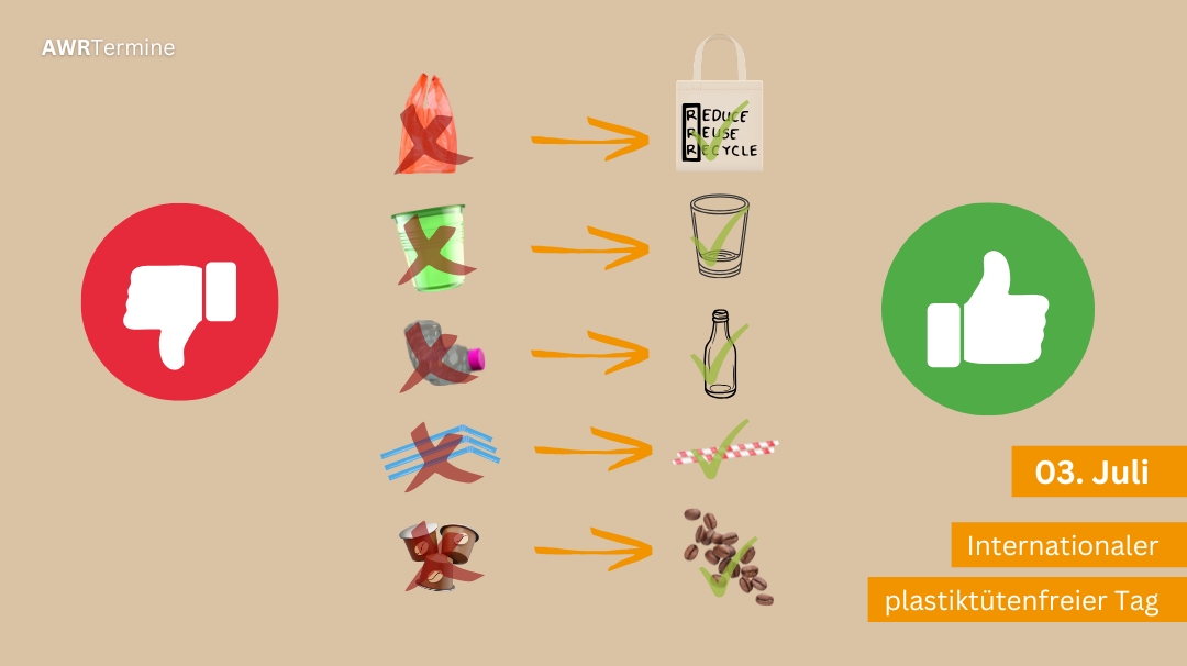 Internationaler plastiktütenfreier Tag